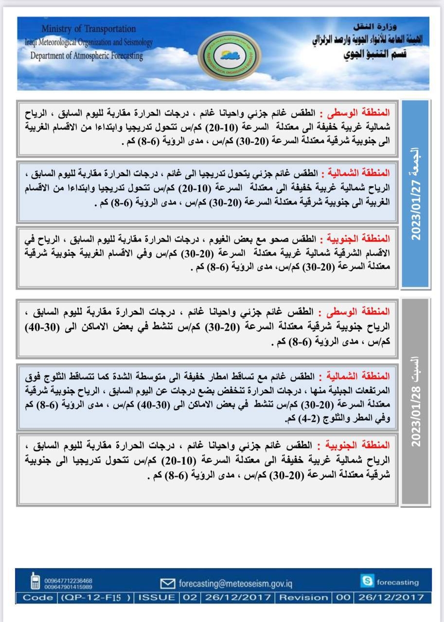 الانواء الجوية: أمطار و ثلوج خلال الأيام الاربعة المقبلة