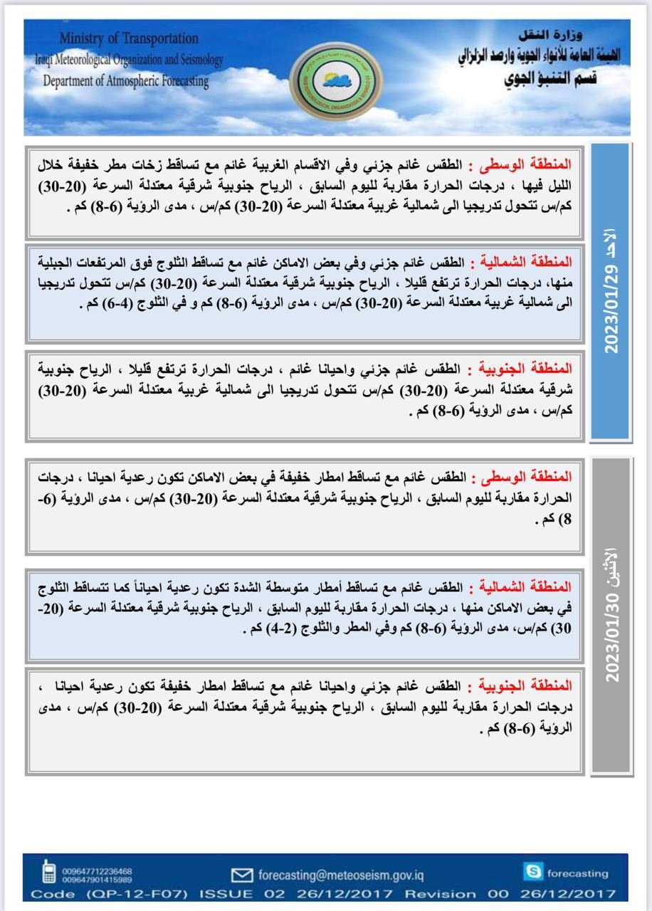 الانواء الجوية: أمطار و ثلوج خلال الأيام الاربعة المقبلة