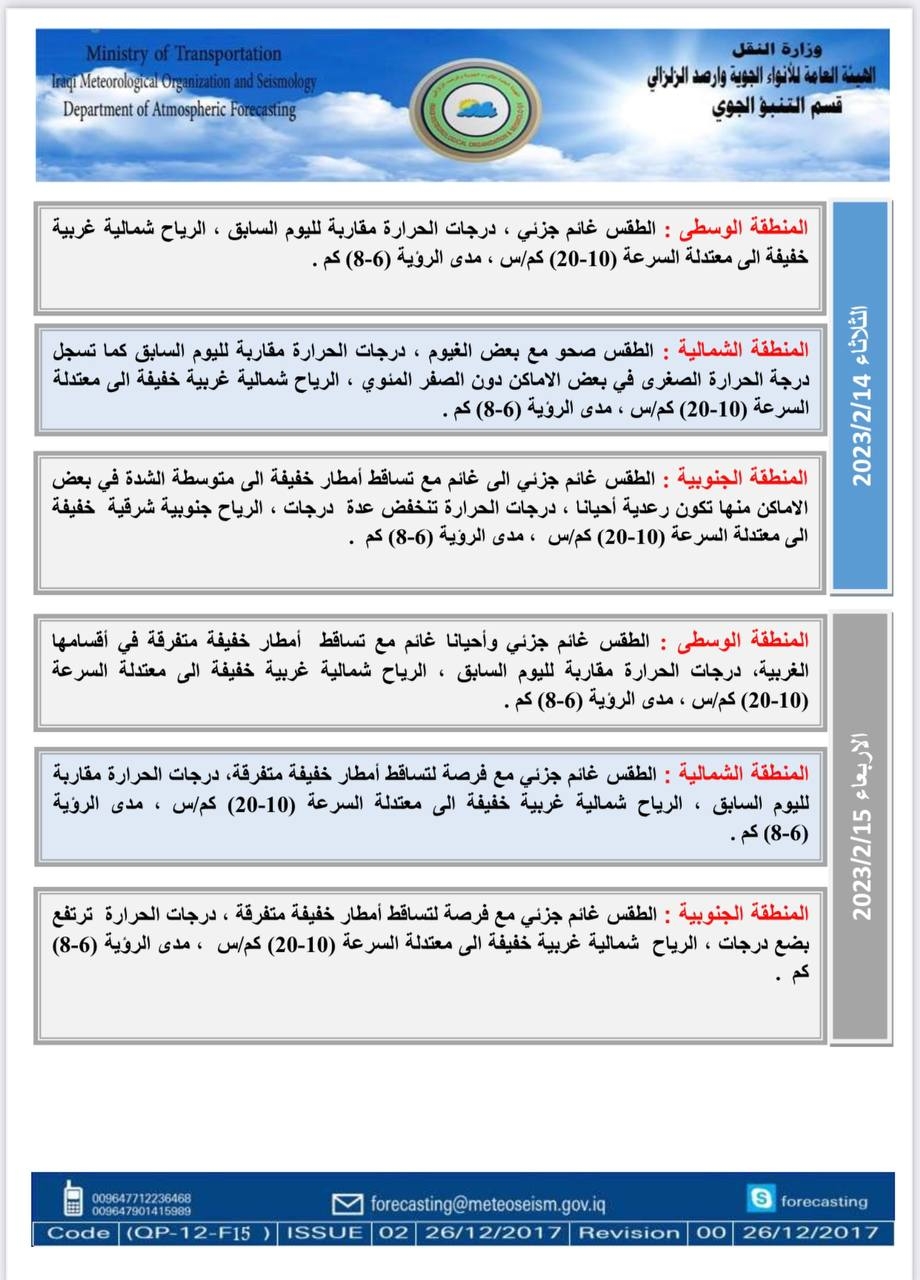 الانواء الجوية: إنخفاض للحرارة دون الصفر المئوي و امطار متفرقة بالايام المقبلة