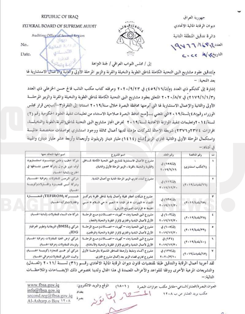 (بغداد اليوم) تكشف عن فساد يتجاوز 7 مليارات بأسعار أنابيب مشروع مجاري القرنة