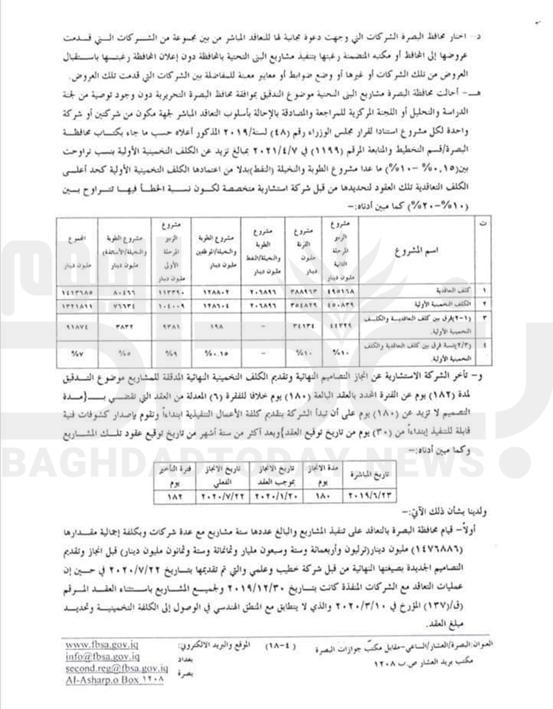 (بغداد اليوم) تكشف عن فساد يتجاوز 7 مليارات بأسعار أنابيب مشروع مجاري القرنة