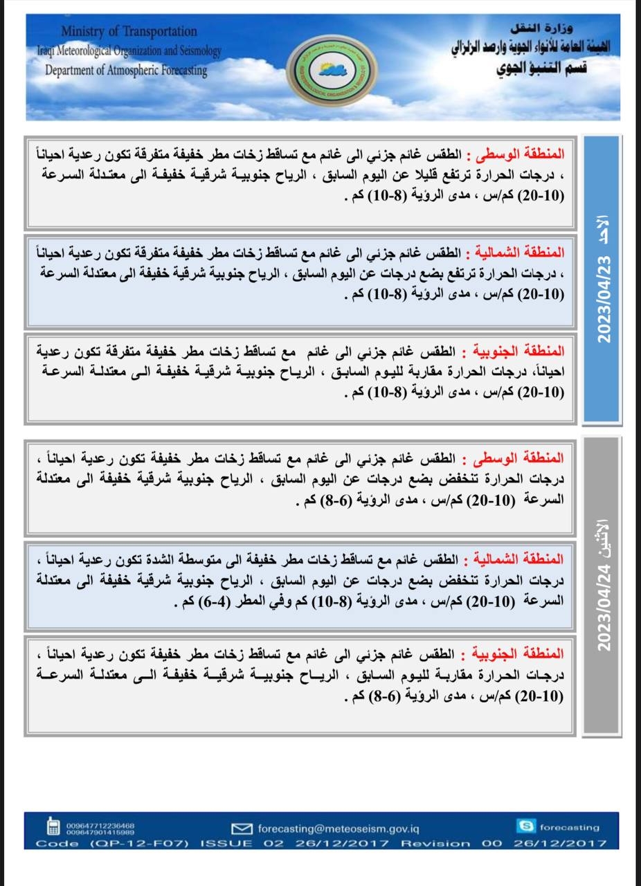 امطار رعدية وارتفاع بدرجات الحرارة.. ايضاح مفصل بالطقس خلال الايام المقبلة