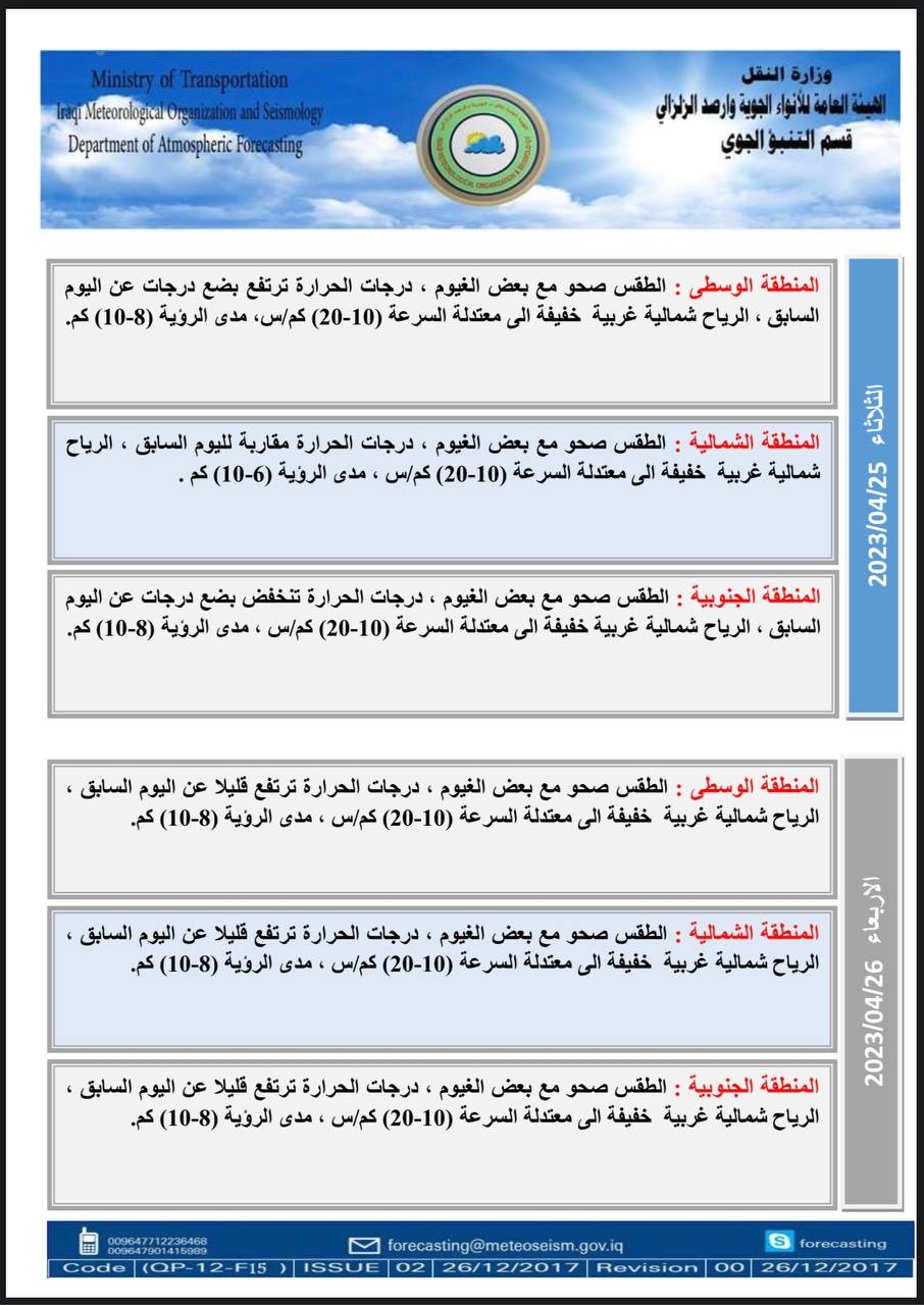 امطار رعدية وارتفاع بدرجات الحرارة.. ايضاح مفصل بالطقس خلال الايام المقبلة