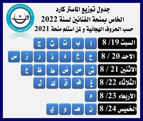 جدول للفنانين العراقيين لاستلام منحتهم الـ 317 ألف دينار