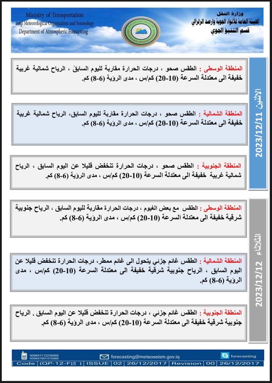 انخفاض بالحرارة وأمطار رعدية خلال الأيام المقبلة.. توقعات الطقس