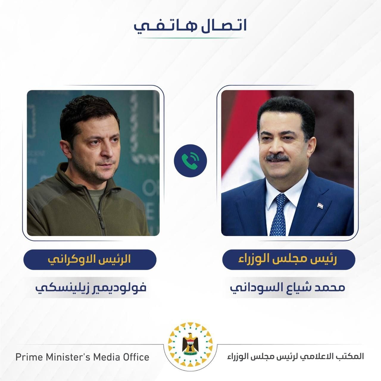 تفاصيل الاتصال الهاتفي بين السوداني والرئيس الأوكراني