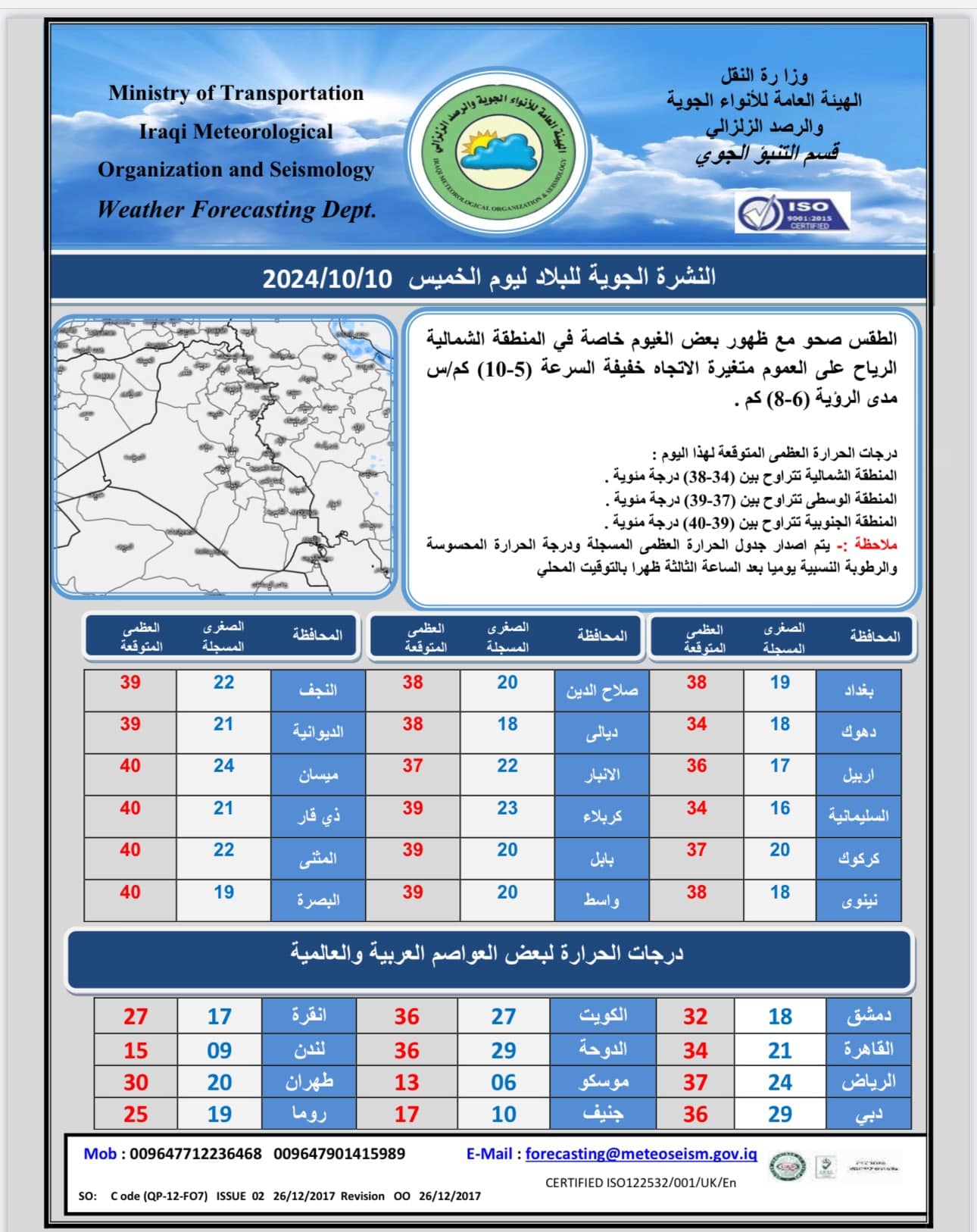 طقس العراق.. صحو الى غائم وارتفاع بدرجات الحرارة في 4 محافظات