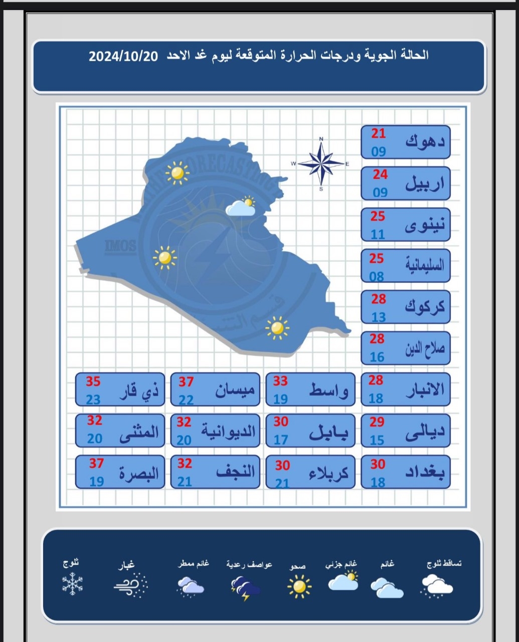 فرص لسقوط أمطار في العراق و8 محافظات تسجل حرارة دون الثلاثين - عاجل