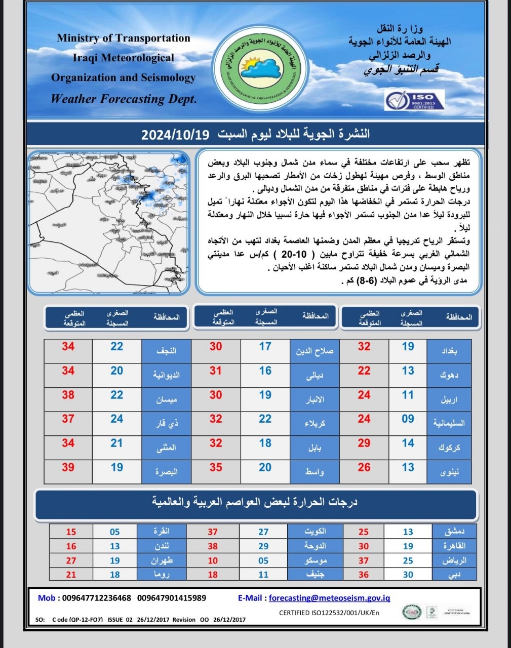 فرص لسقوط أمطار في العراق و8 محافظات تسجل حرارة دون الثلاثين