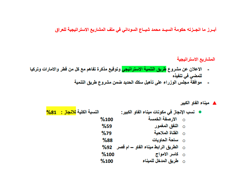 مستقبل العراق البحري.. كل ما تريد معرفته عن ميناء الفاو ونسب الإنجاز (فيديو)