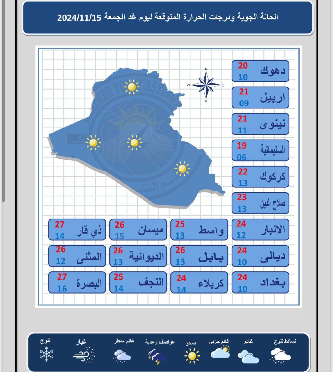 طقس العراق.. أجواء صحوة مع تذبذب بدرجات الحرارة خلال الأيام المقبلة