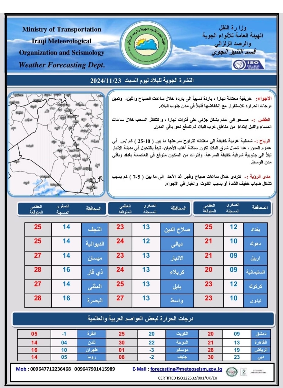 طقس العراق.. أجواء ممطرة مع تراجع بدرجات الحرارة وتصاعد للغبار ابتداء من الغد