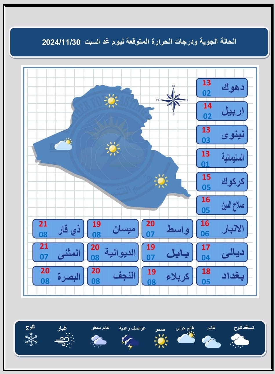 طقس العراق.. أجواء غائمة ورياح باردة وصقيع في شمال البلاد