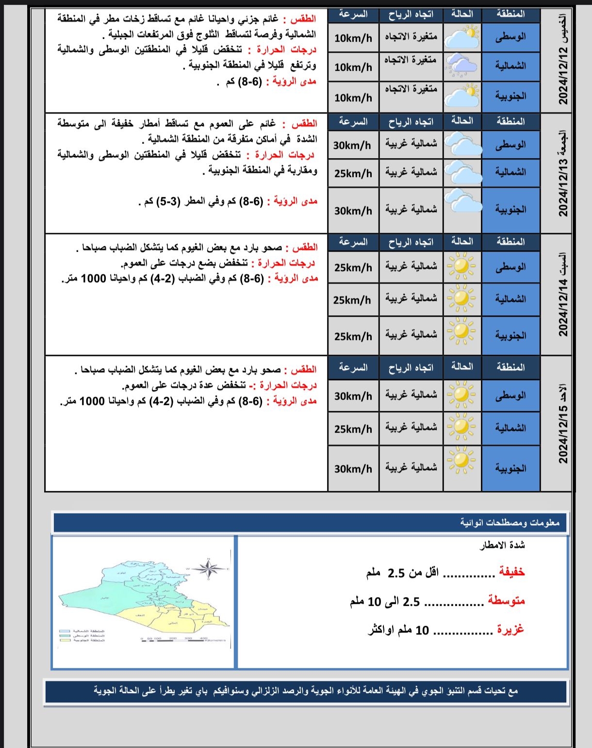 ‏طقس العراق.. أمطار وثلوج شمالاً وانخفاض بدرجات الحرارة في عموم المناطق