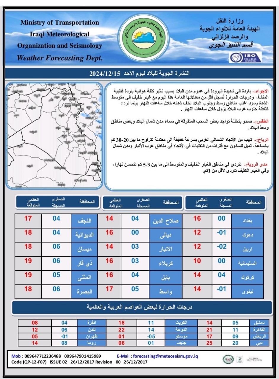 طقس العراق.. اجواء صحوة مع برودة شديدة في عموم البلاد