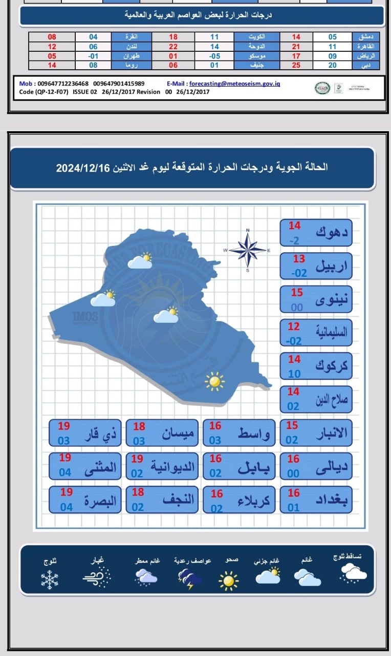 طقس العراق.. اجواء صحوة مع برودة شديدة في عموم البلاد