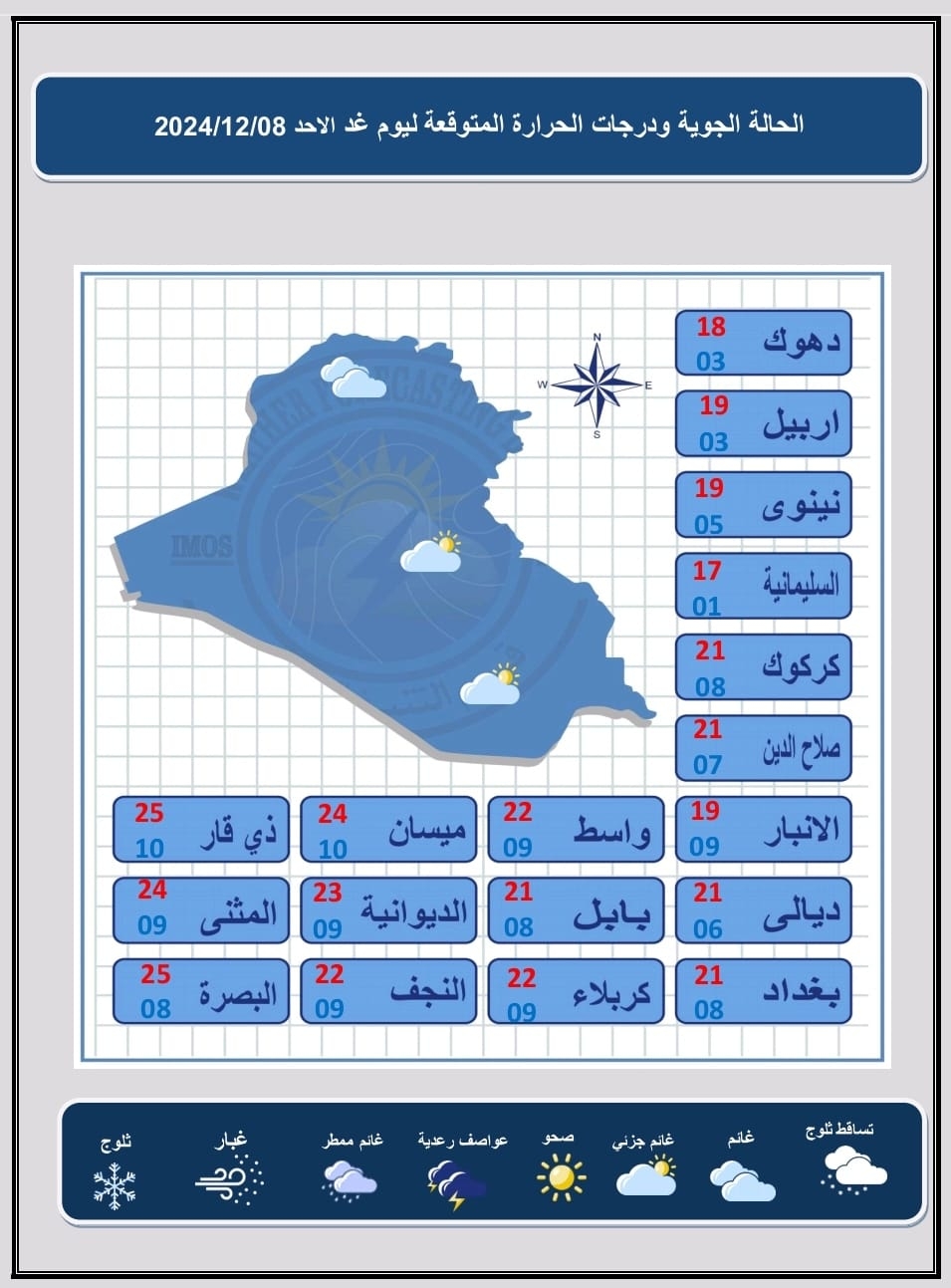 طقس العراق.. أجواء شتوية غائمة مع فرص لتساقط زخات مطرية بالمنطقة الشمالية