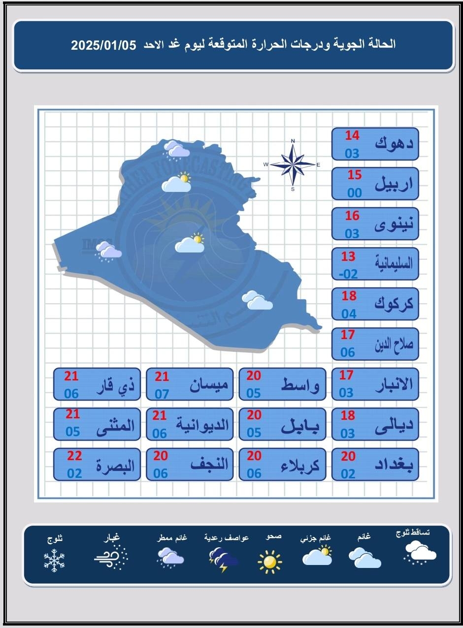 طقس العراق.. أجواء غائمة وفرص لهطول امطار مع انخفاض بدرجات الحرارة