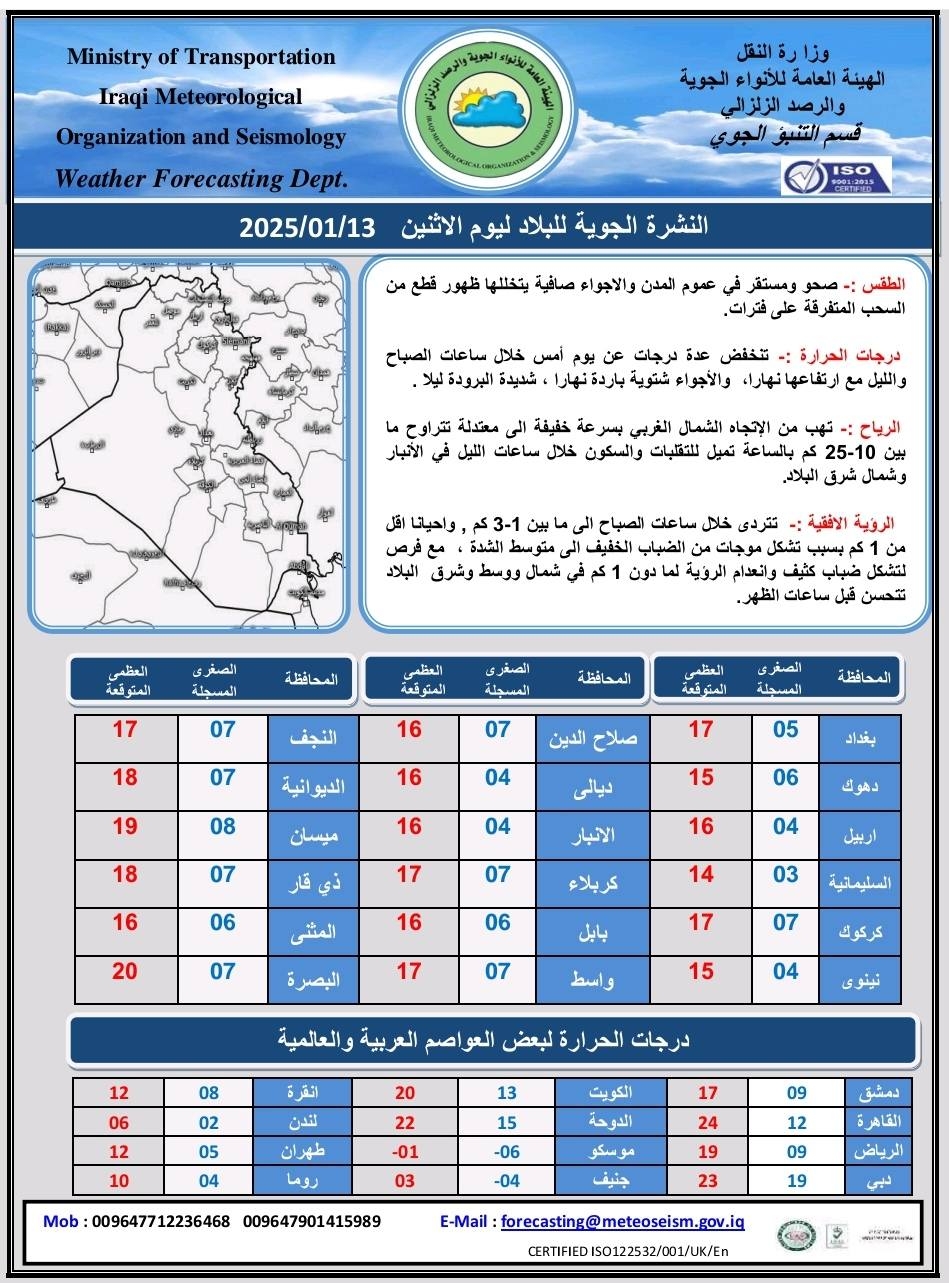 أجواء العراق.. صافية بدرجات حرارة منخفضة ورياح تميل للتقلبات والسكون