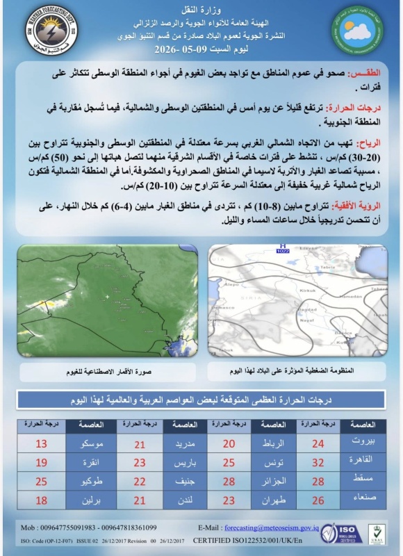 Irak genelinde hava sıcaklıkları artmaya devam ediyor