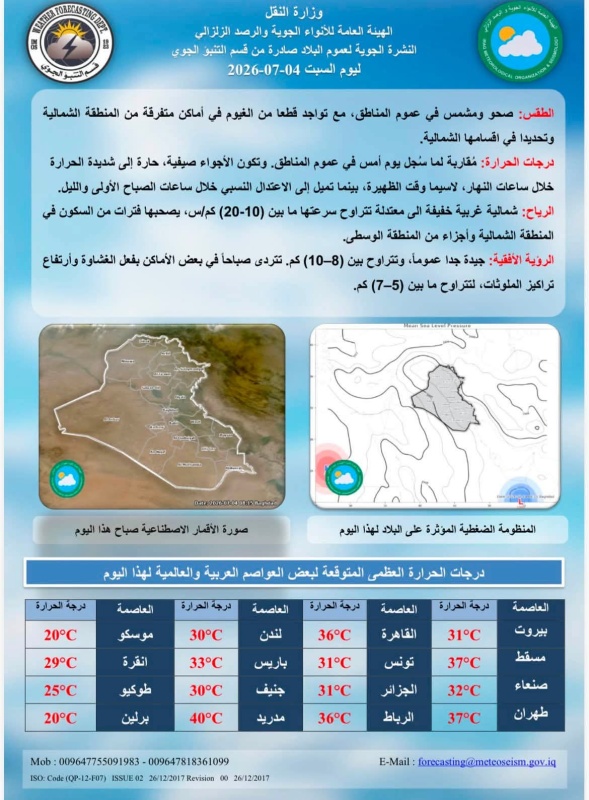 Irak’ta sıcak hava etkisini sürdürüyor.