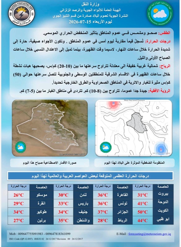 Iraq’s meteorological authority reports temperatures exceeding 50°C in multiple 