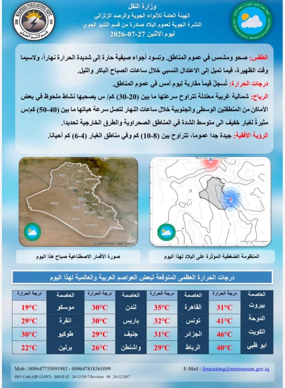 Irak’ta yaz sıcakları etkisini sürdürüyor; hava sıcak ve güneşli